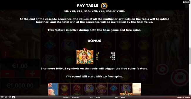 legacy of athena paytable 2 paytable