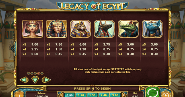 legacy of egypt 1 paytable