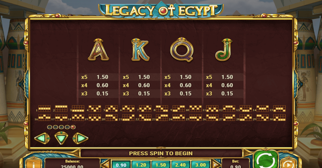 legacy of egypt 2 paytable