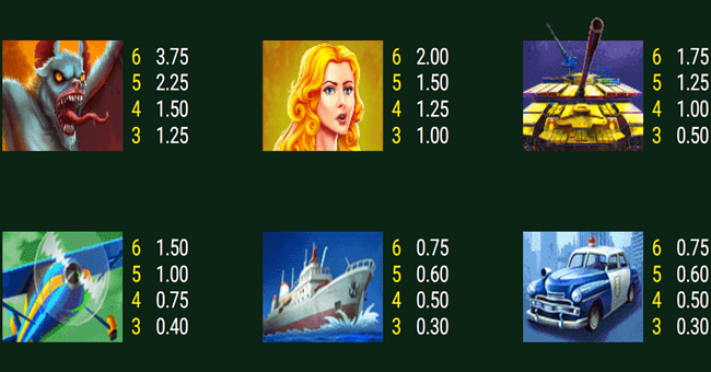 legacy of kong maxways paytable 1 paytable