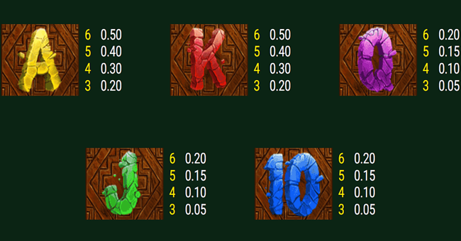 legacy of kong maxways paytable 2 paytable