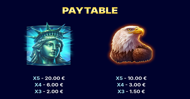 legacy of liberty paytable 1 paytable