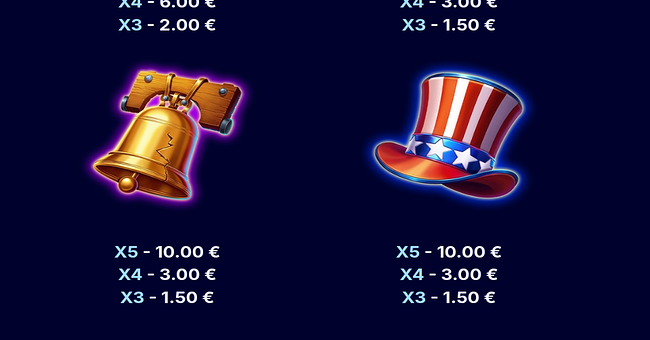 legacy of liberty paytable 2 paytable