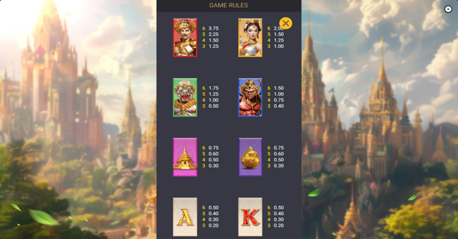 legacy of ramakien paytable 1 paytable