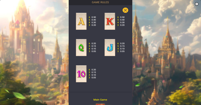 legacy of ramakien paytable 2 paytable