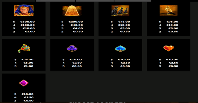 legacy of ramses book paytable 2 paytable