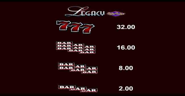 legacy retro roller paytable 1 paytable