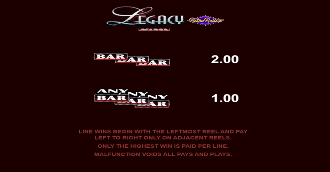 legacy retro roller paytable 2 paytable