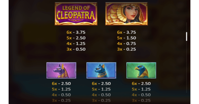 legend of cleopatra paytable 1 paytable