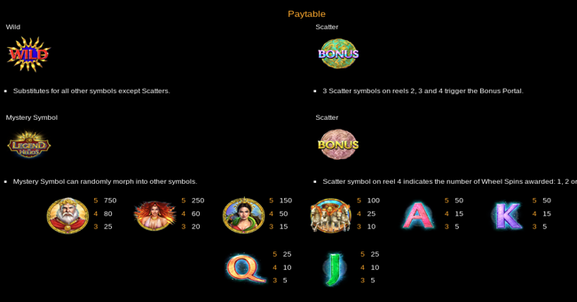 legend of helios paytable paytable