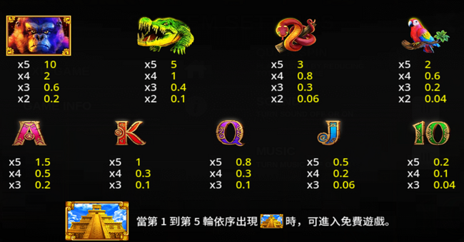 legend of king kong paytable 2 paytable