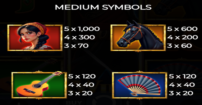 legend of zorro paytable 1 paytable