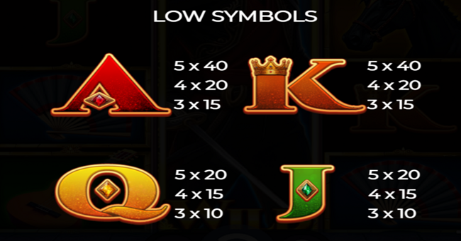 legend of zorro paytable 2 paytable