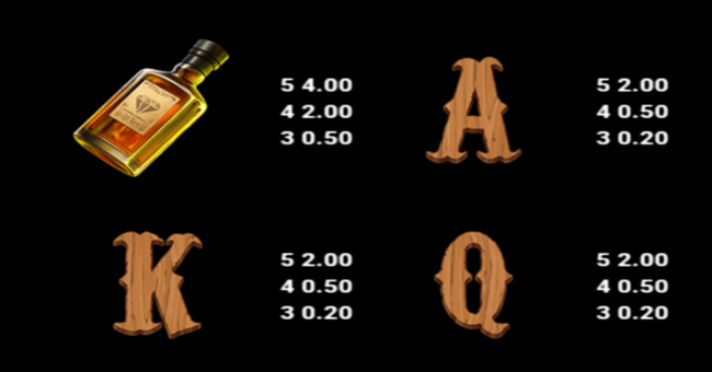 legendary lawman cash em all paytable 2 paytable