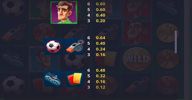 legends cup paytable 2 paytable