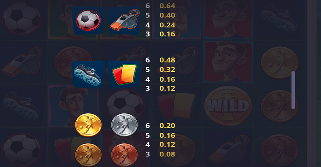 legends cup paytable 3 paytable