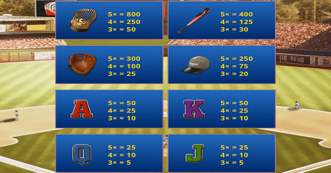 legends of baseball paytable paytable