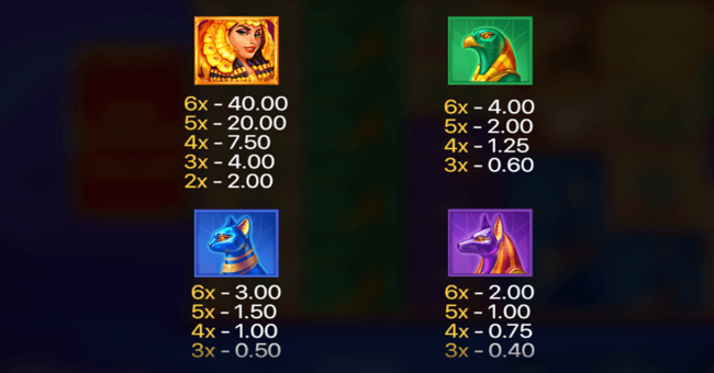 legends of cleopatra megaways paytable 1 paytable