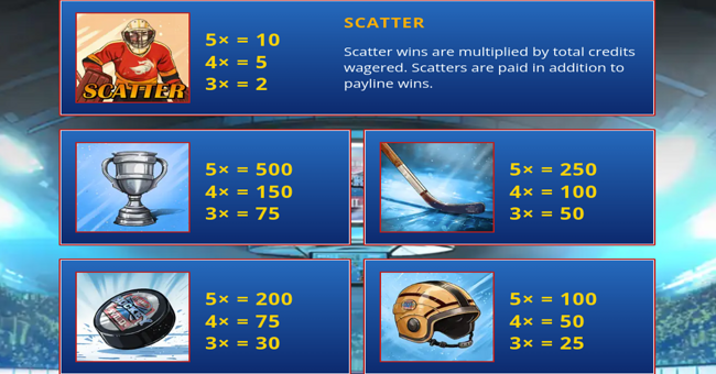 legends of hockey paytable 1 paytable