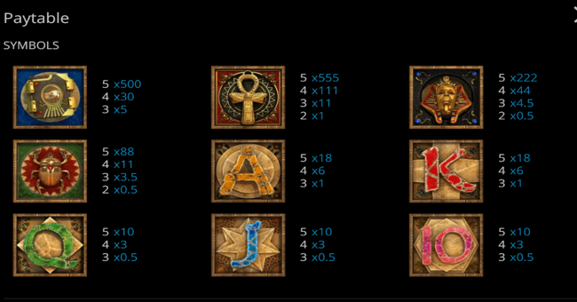 legends of ra paytable1 paytable