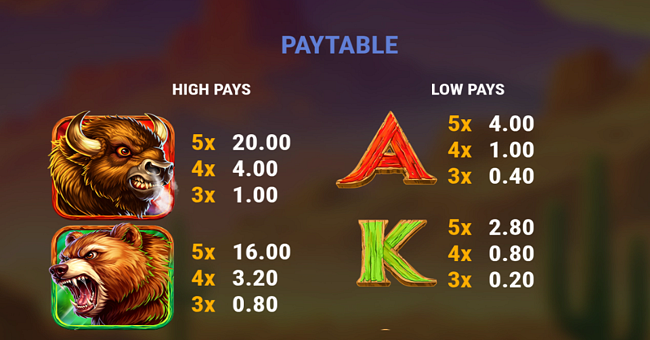 legends of the wild moon paytable 1 paytable