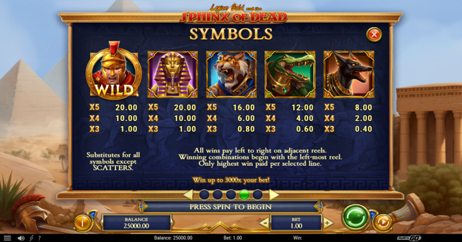legion gold and the sphinx of dead paytable 1 paytable