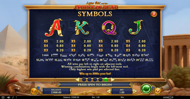 legion gold and the sphinx of dead paytable 2 paytable