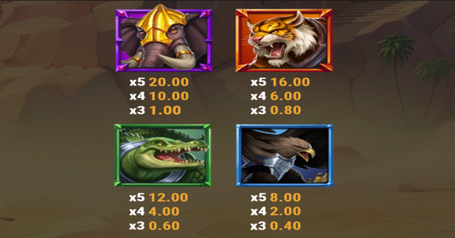 legion gold unleashed paytable 1 paytable