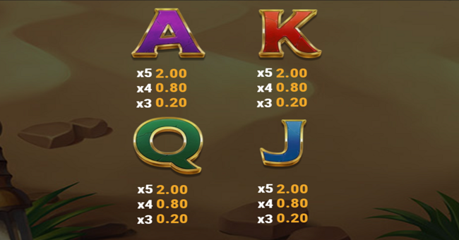 legion gold unleashed paytable 2 paytable