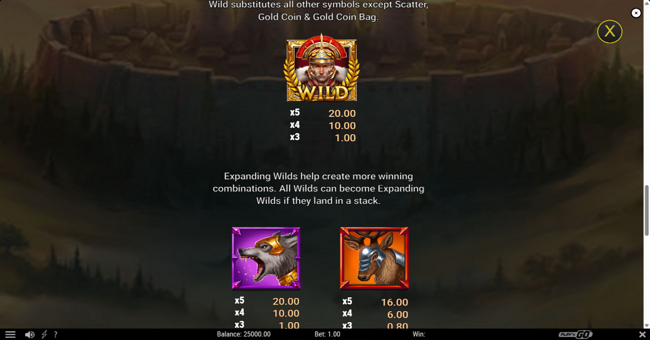 legion gold victory paytable 1 paytable