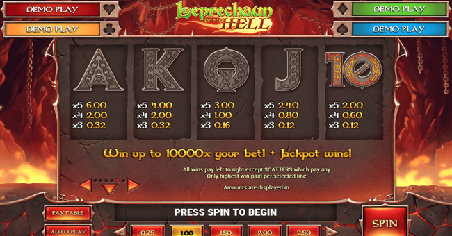 leprechaun goes to hell paytable2 paytable