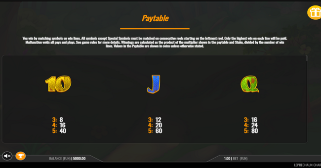 leprechaun charms paytable 4 paytable