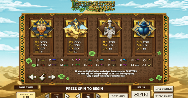 leprechaun goes egypt 1 paytable