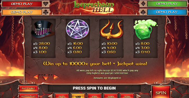 leprechaun goes to hell 1 paytable