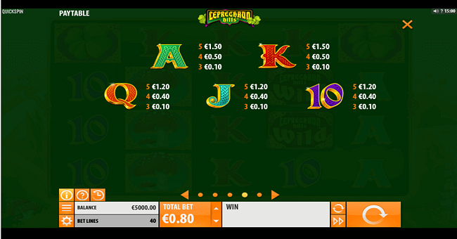 leprechaun hills king paytable 2 paytable