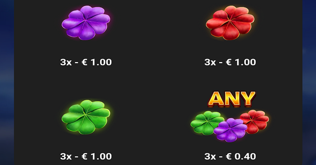 leprechaun hold paytable 2 paytable