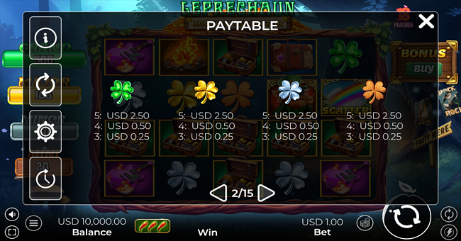 leprechaun jackpot collector paytable 2 paytable
