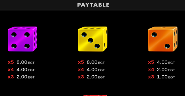 leprechaun roll clover chance paytable 3 paytable