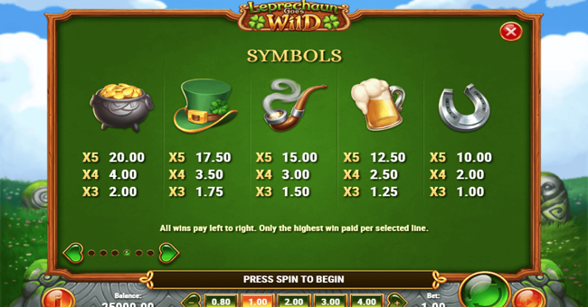leprechaungoeswildpaytable1 paytable