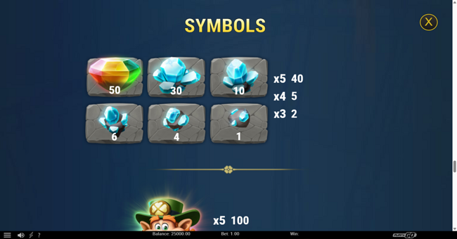 leprechauns diamond dig paytable 1 paytable