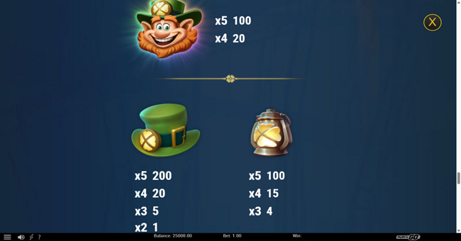leprechauns diamond dig paytable 2 paytable