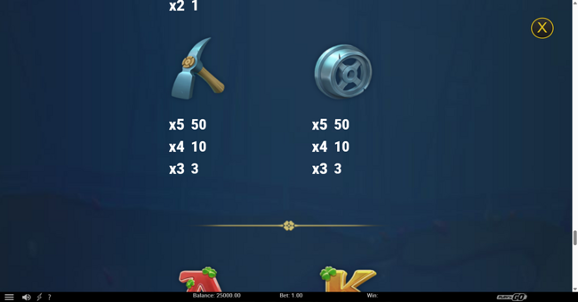 leprechauns diamond dig paytable 3 paytable