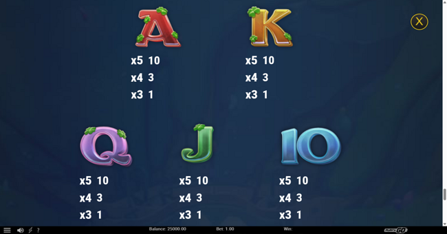 leprechauns diamond dig paytable 4 paytable