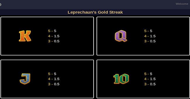 leprechauns gold streak paytable 3 paytable