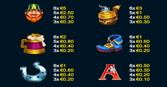 leprechauns luck mega cash collect paytable 1 paytable