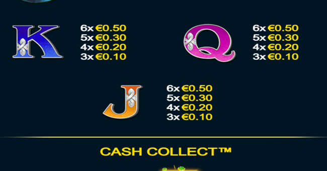 leprechauns luck mega cash collect paytable 2 paytable