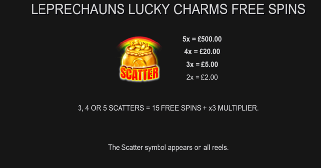 leprechauns lucky charms paytable3 paytable