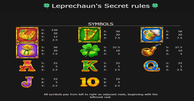 leprechauns secret paytable 1 paytable