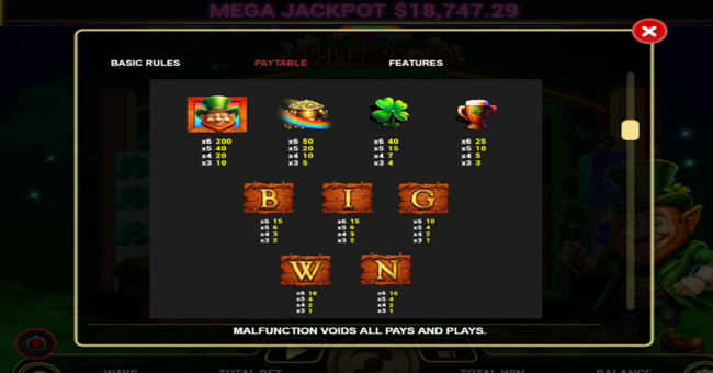 leprechauns wheel of gold paytable paytable