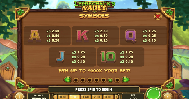 leprechaunsvaultpaytable2 paytable